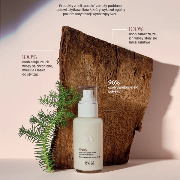 KYDRA-LE-SALON-HAIR-CAIRE-2024-TEST-ABSOLU-SPRAY-REPARATION-ULTIME-01-PL KYDRA-LE-SALON-HAIR-CAIRE-2024-TEST-ABSOLU-SPRAY-REPARATION-ULTIME-01-PL