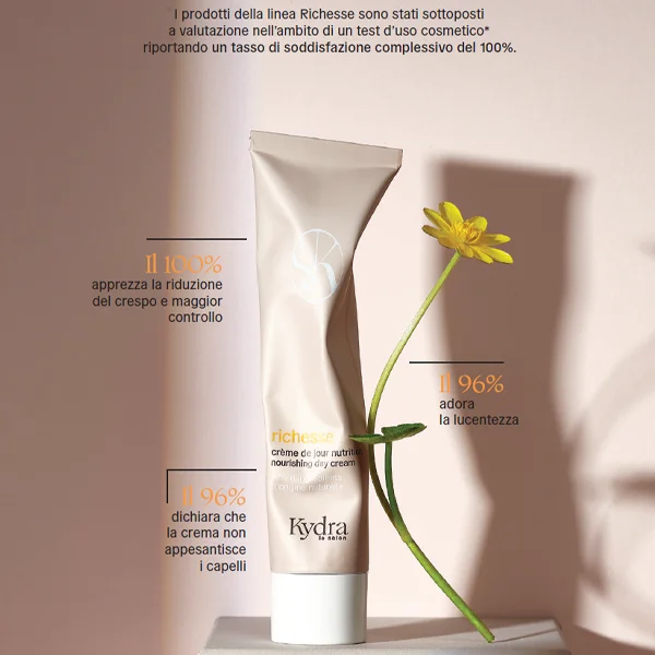 KYDRA-LE-SALON-HAIR-CAIRE-2024-TEST-BEAUTE-RICHESSE-CREME-JOUR-NUTRITION-01-IT