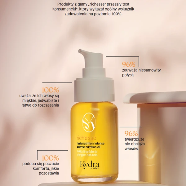 KYDRA-LE-SALON-HAIR-CAIRE-2024-TEST-BEAUTE-RICHESSE-HUILE-NUTRITION-INTENSE-01-PL