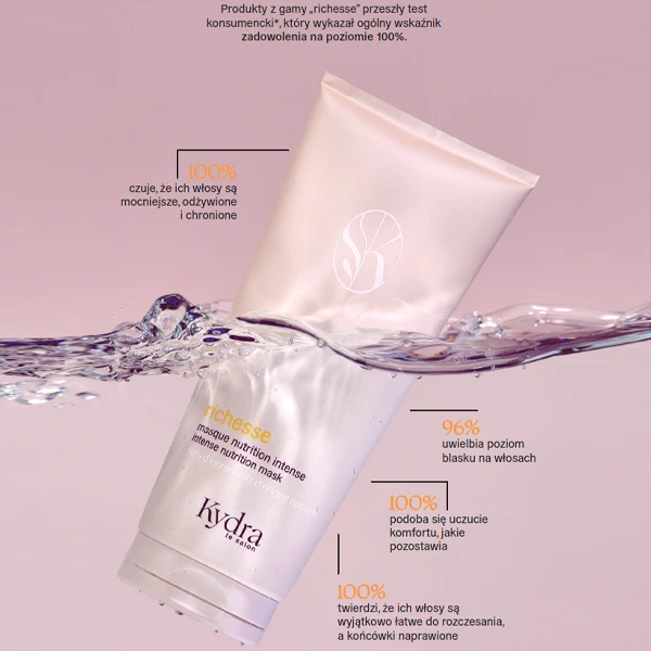 KYDRA-LE-SALON-HAIR-CAIRE-2024-TEST-BEAUTE-RICHESSE-MASQUE-NUTRITION-INTENSE-01-PL KYDRA-LE-SALON-HAIR-CAIRE-2024-TEST-BEAUTE-RICHESSE-MASQUE-NUTRITION-INTENSE-01-PL