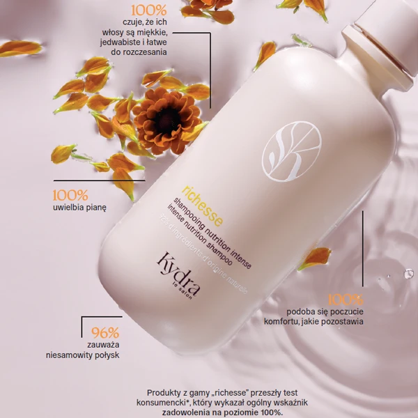 KYDRA-LE-SALON-HAIR-CAIRE-2024-TEST-BEAUTE-RICHESSE-SHAMPOOING-NUTRITION-INTENSE-01-PL