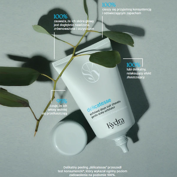 KYDRA-LE-SALON-HAIR-CAIRE-2024-TEST-PURE-DELICATESSE-EXFOLIANT-DOUX-01-PL