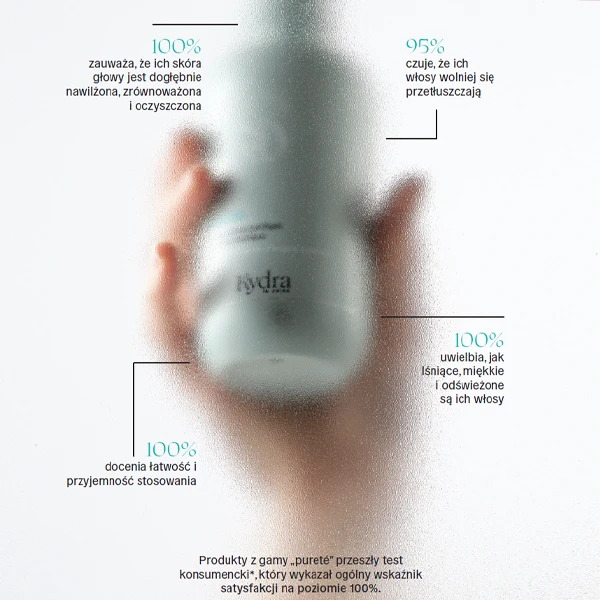 KYDRA-LE-SALON-HAIR-CAIRE-2024-TEST-PURE-PURETE-SHAMPOOING-PURIFIANT-01-PL