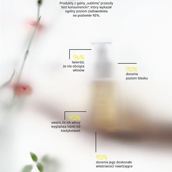 KYDRA-LE-SALON-HAIR-CAIRE-2024-TEST-SUBLIME-ELIXIR-ALES-01-PL