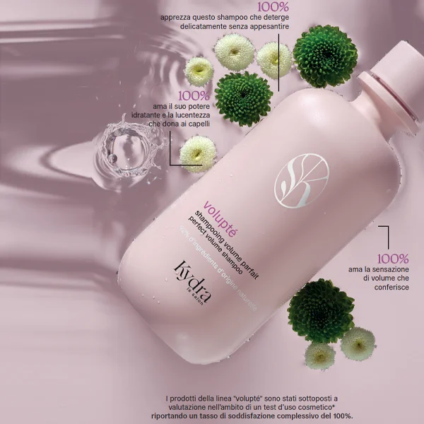 KYDRA-LE-SALON-HAIR-CAIRE-2024-TEST-VOLUPTE-SHAMPOOING-VOLUME-PARFAIT-01-IT