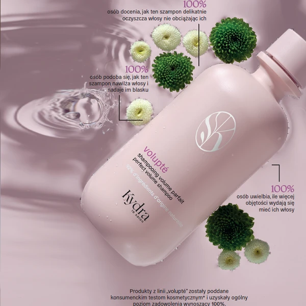 KYDRA-LE-SALON-HAIR-CAIRE-2024-TEST-VOLUPTE-SHAMPOOING-VOLUME-PARFAIT-01-PL